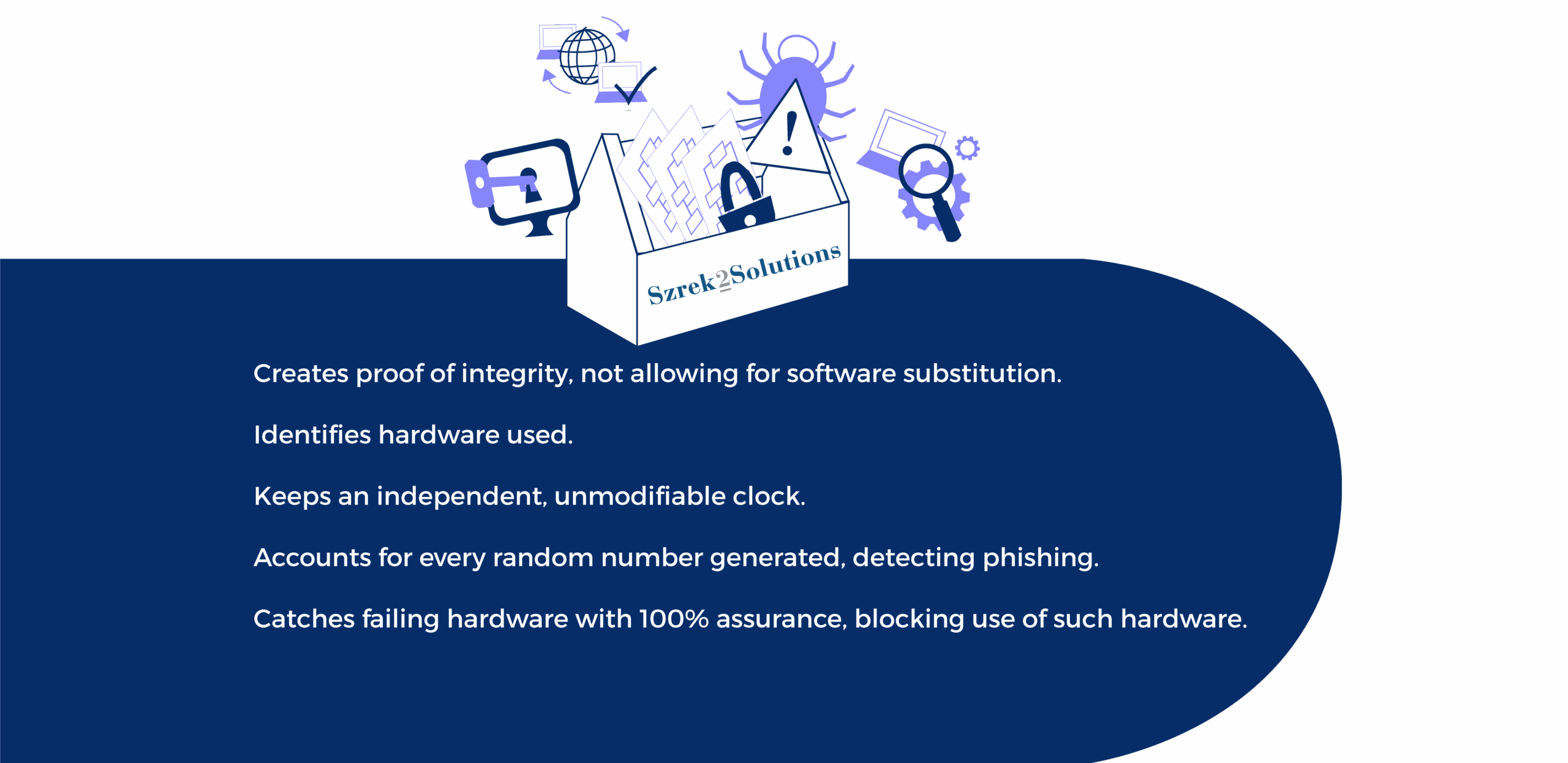 tamperproof toolbox of szrek2solutions