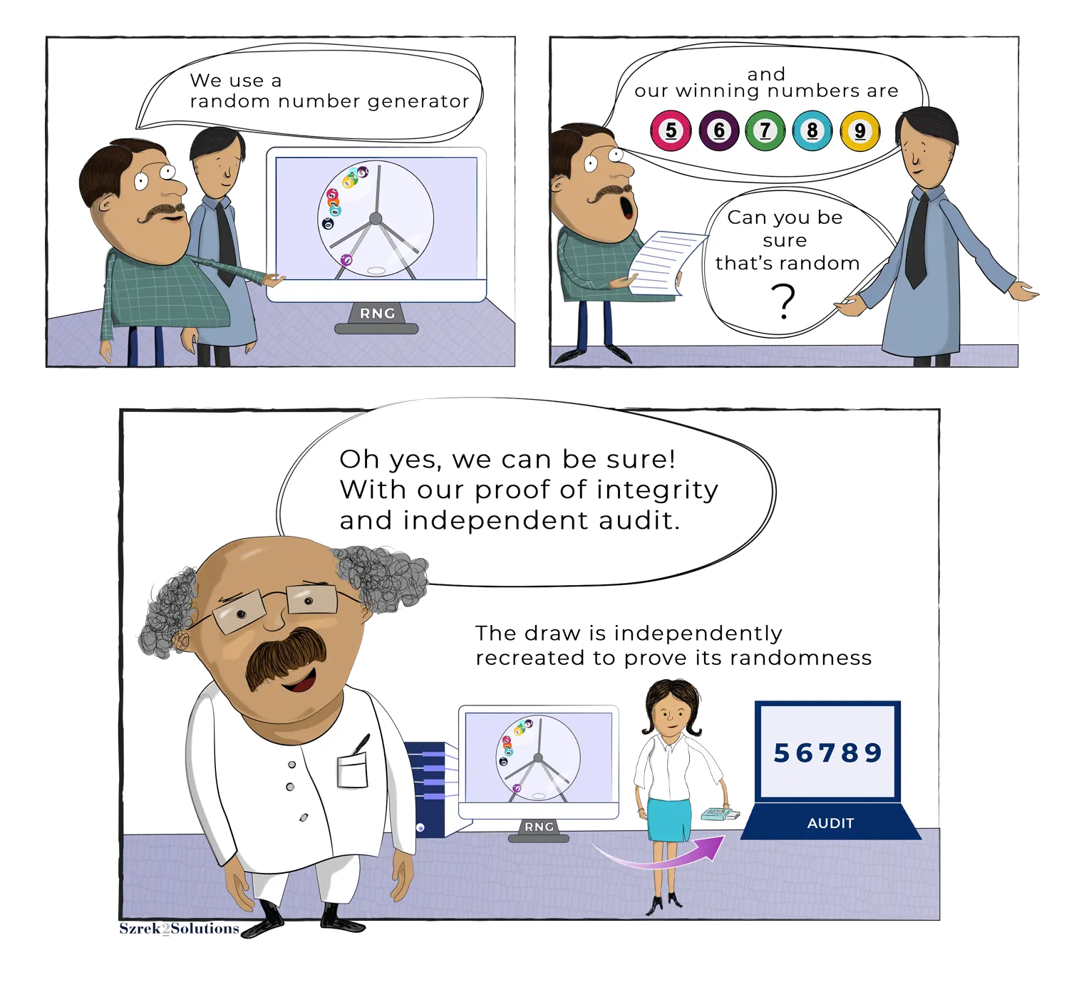 trusted-rng-platform