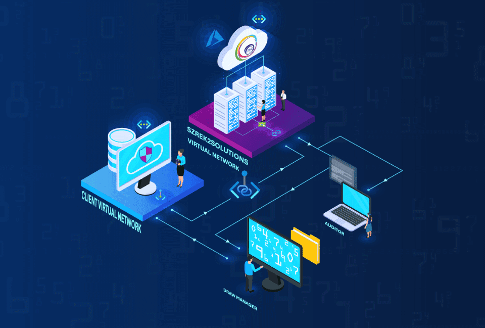 Lottery cloud solution platform