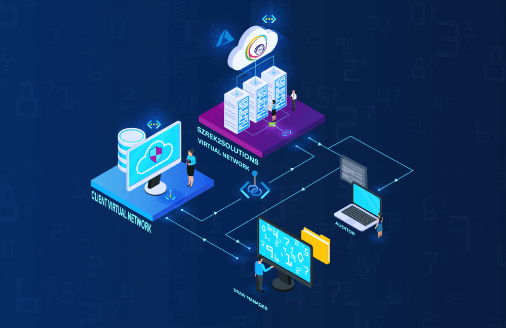 Lottery cloud solution platform Lottery cloud solution platform