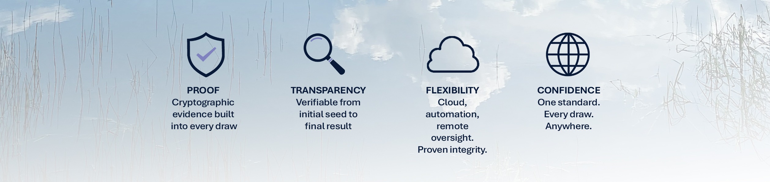cloud banner+wideArtboard 5 proof based operation
